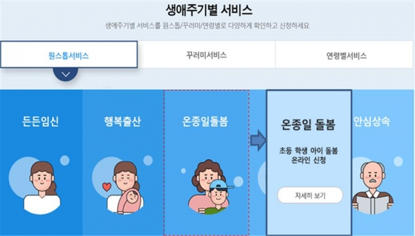 '온종일 돌봄' 서비스가 추가될 '정부24' 메인화면 구성안. (사진=행정안전부 제공)